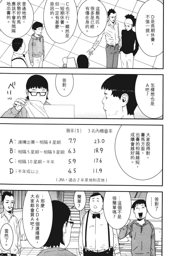 Page 156