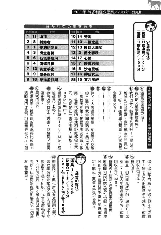 Page 205