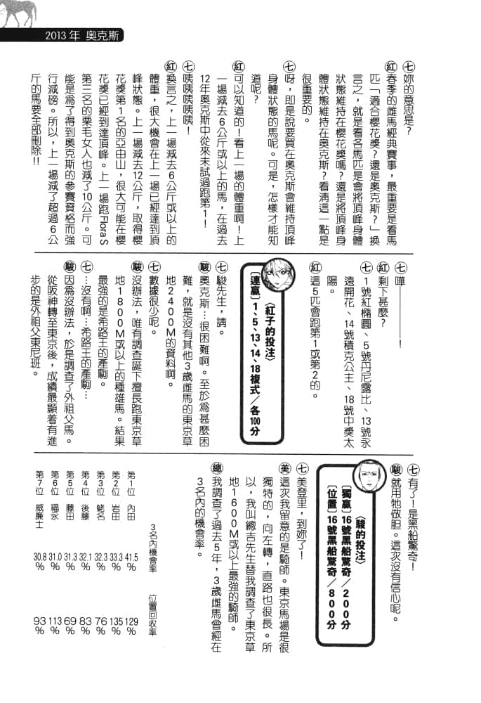 Page 206