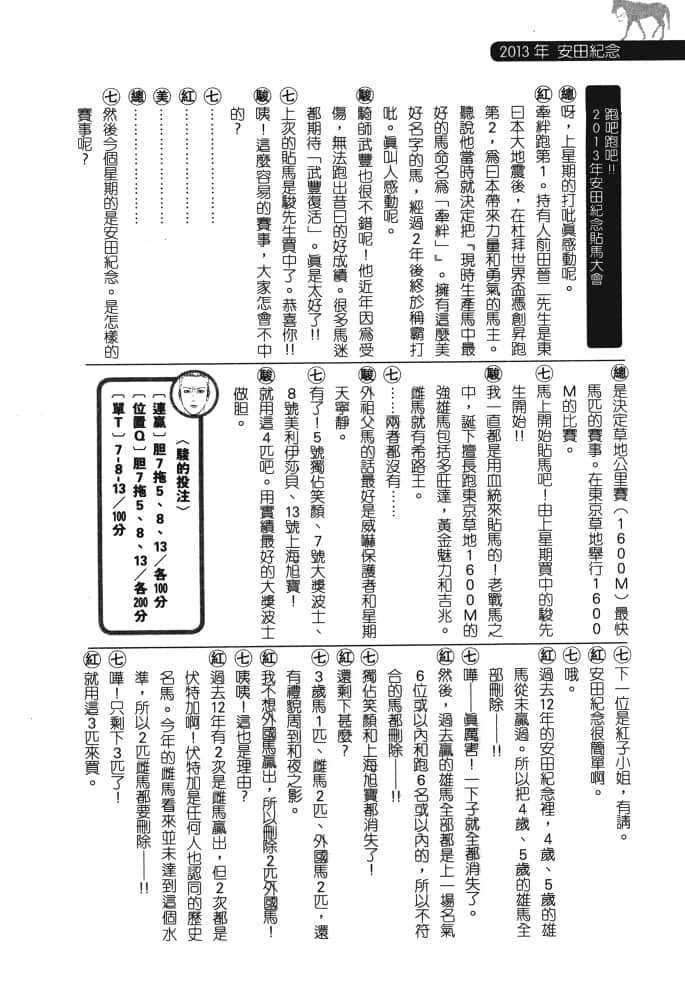 Page 201