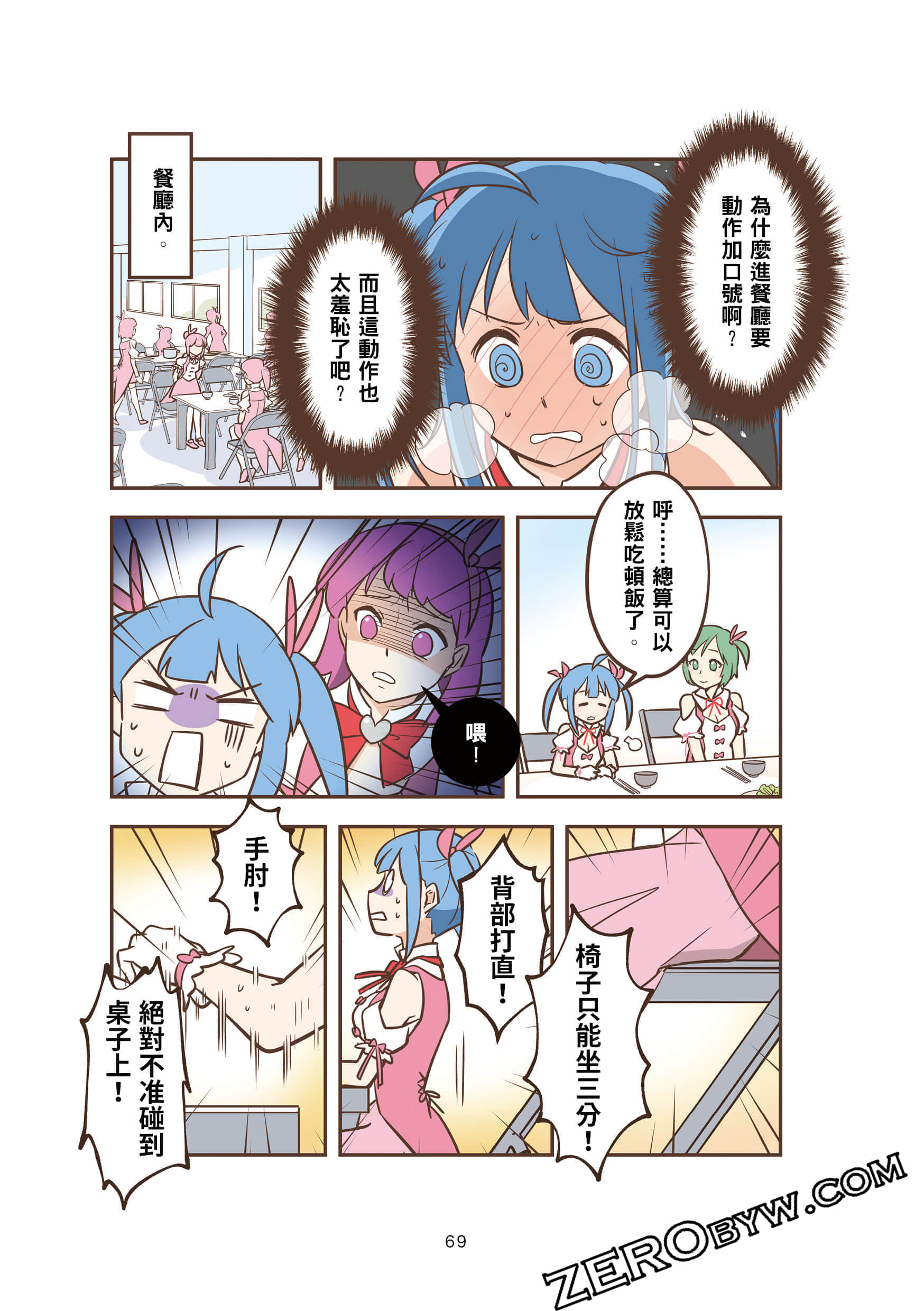 Page 68
