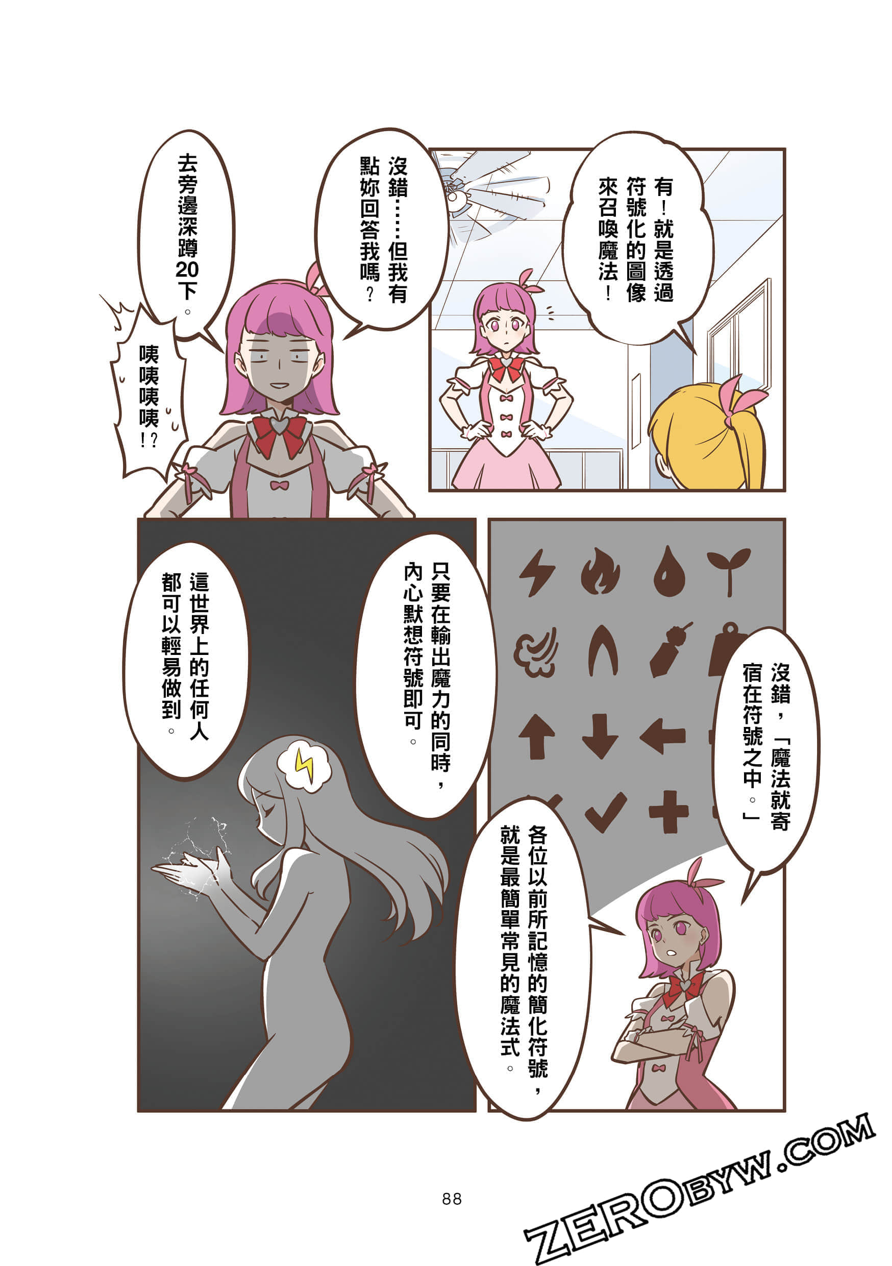 Page 87