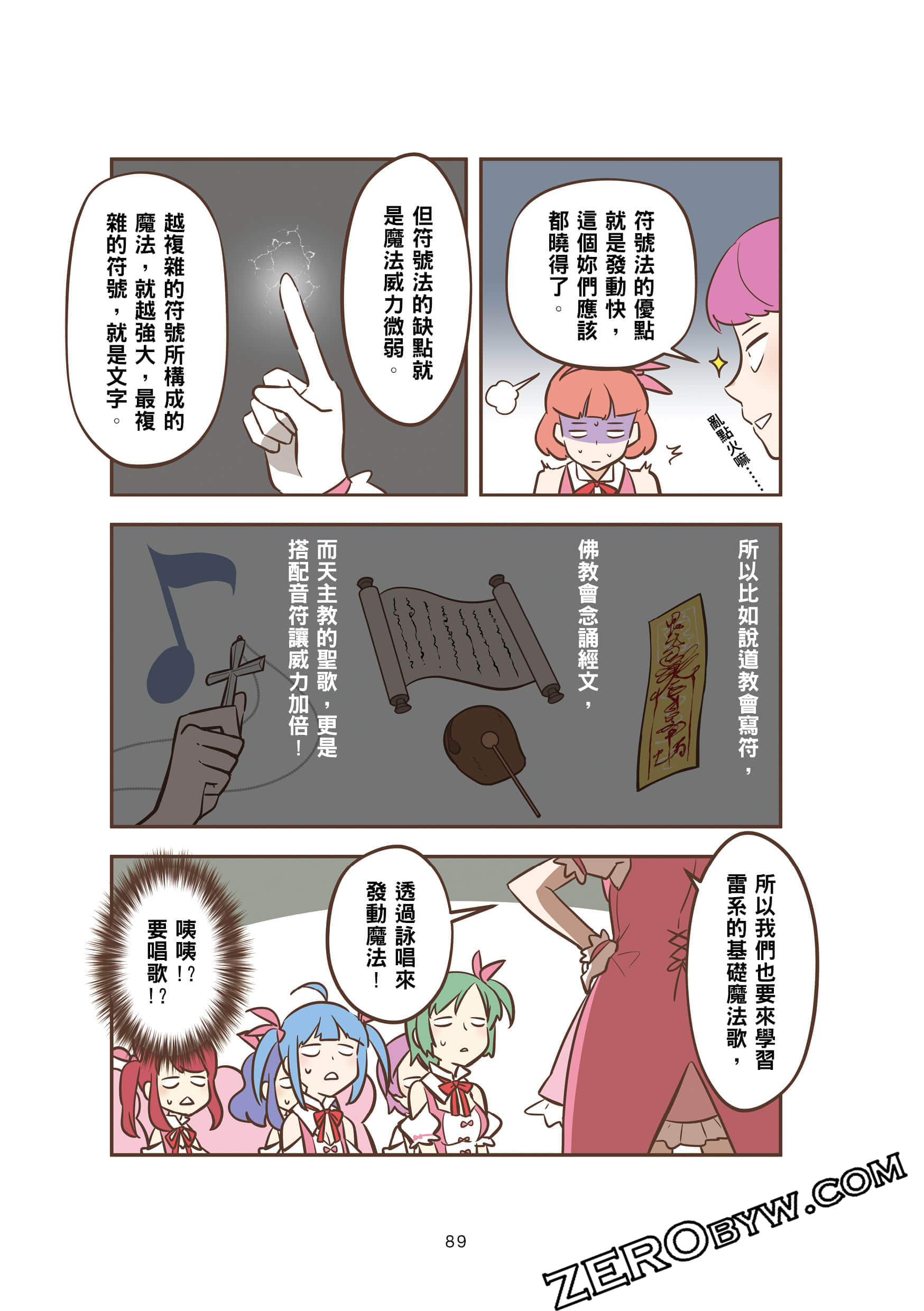 Page 88
