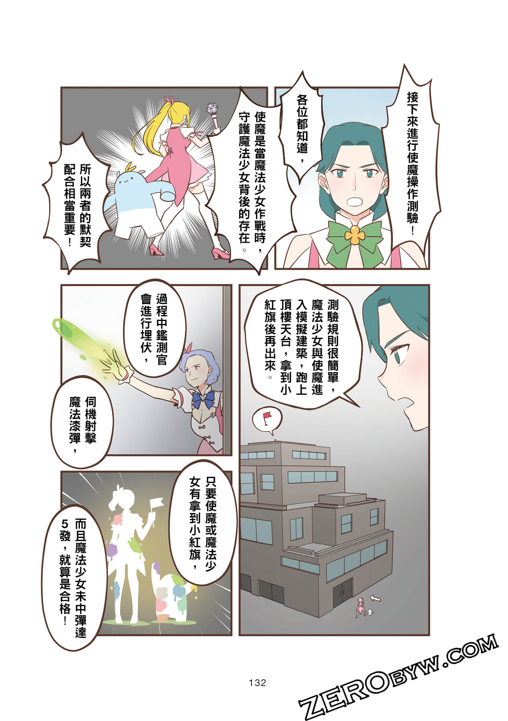 Page 132