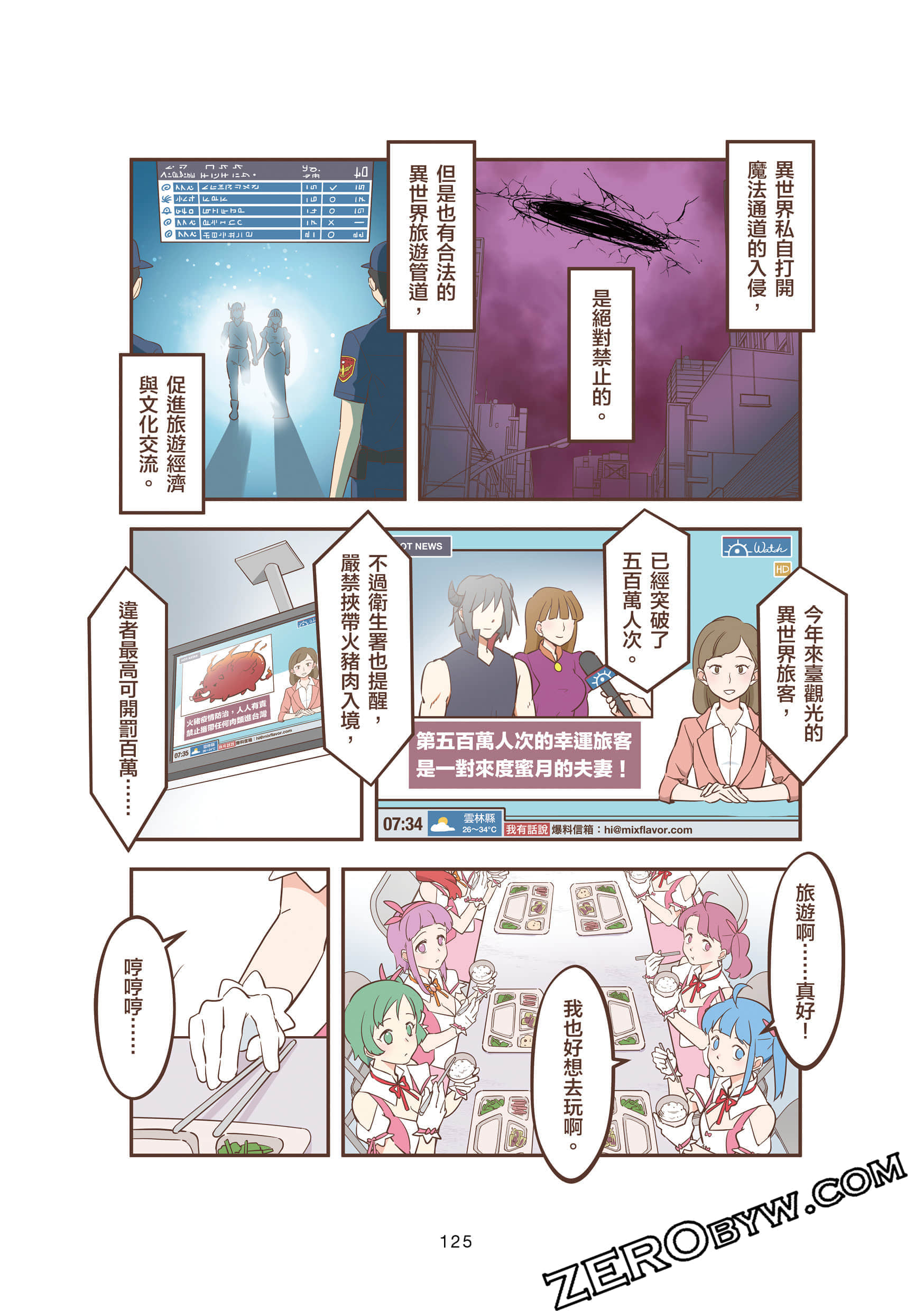 Page 125
