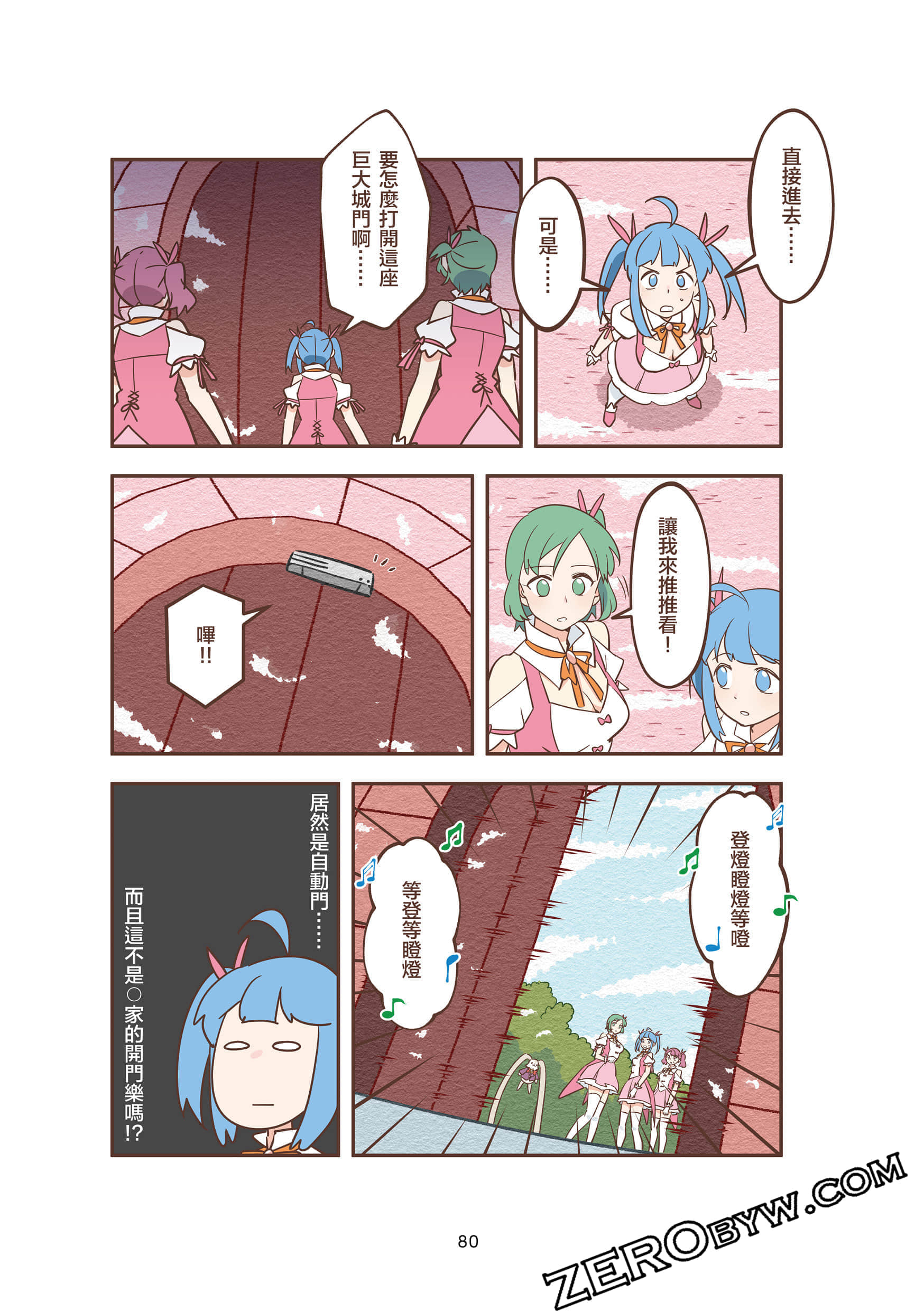 Page 80
