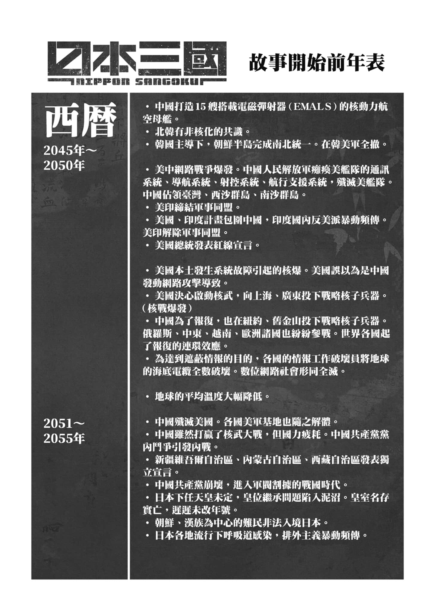 第 184 页