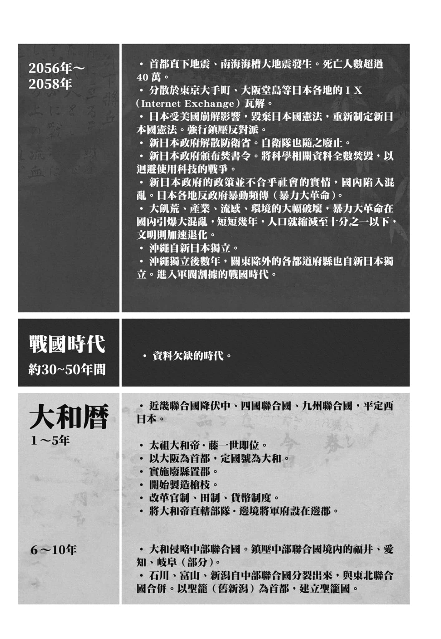 第 185 页