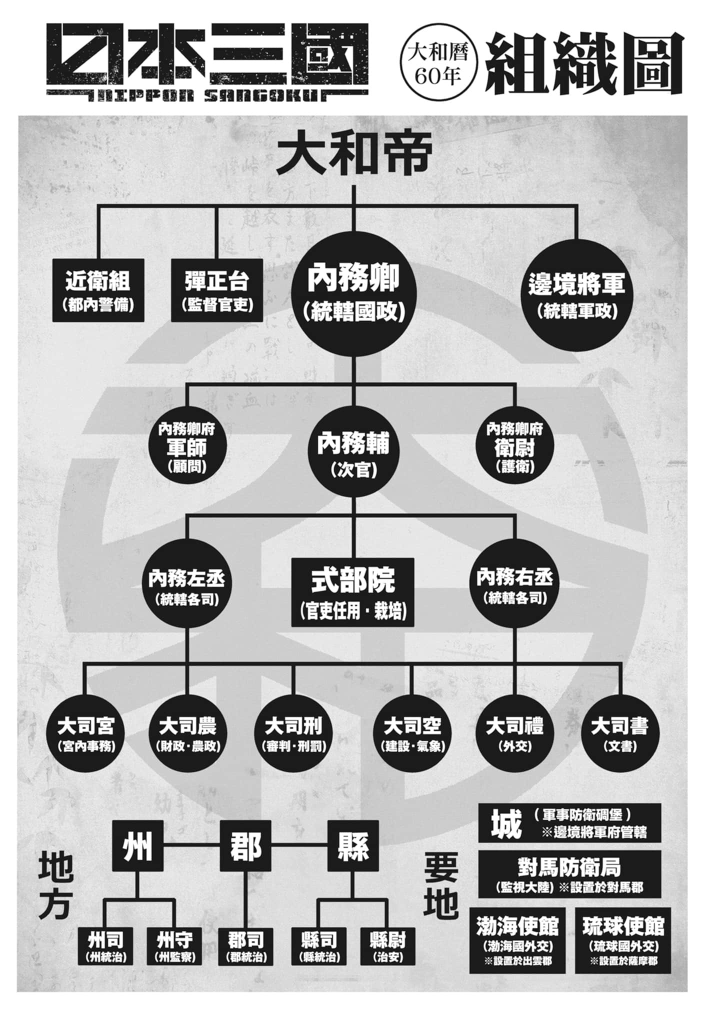 第 188 页