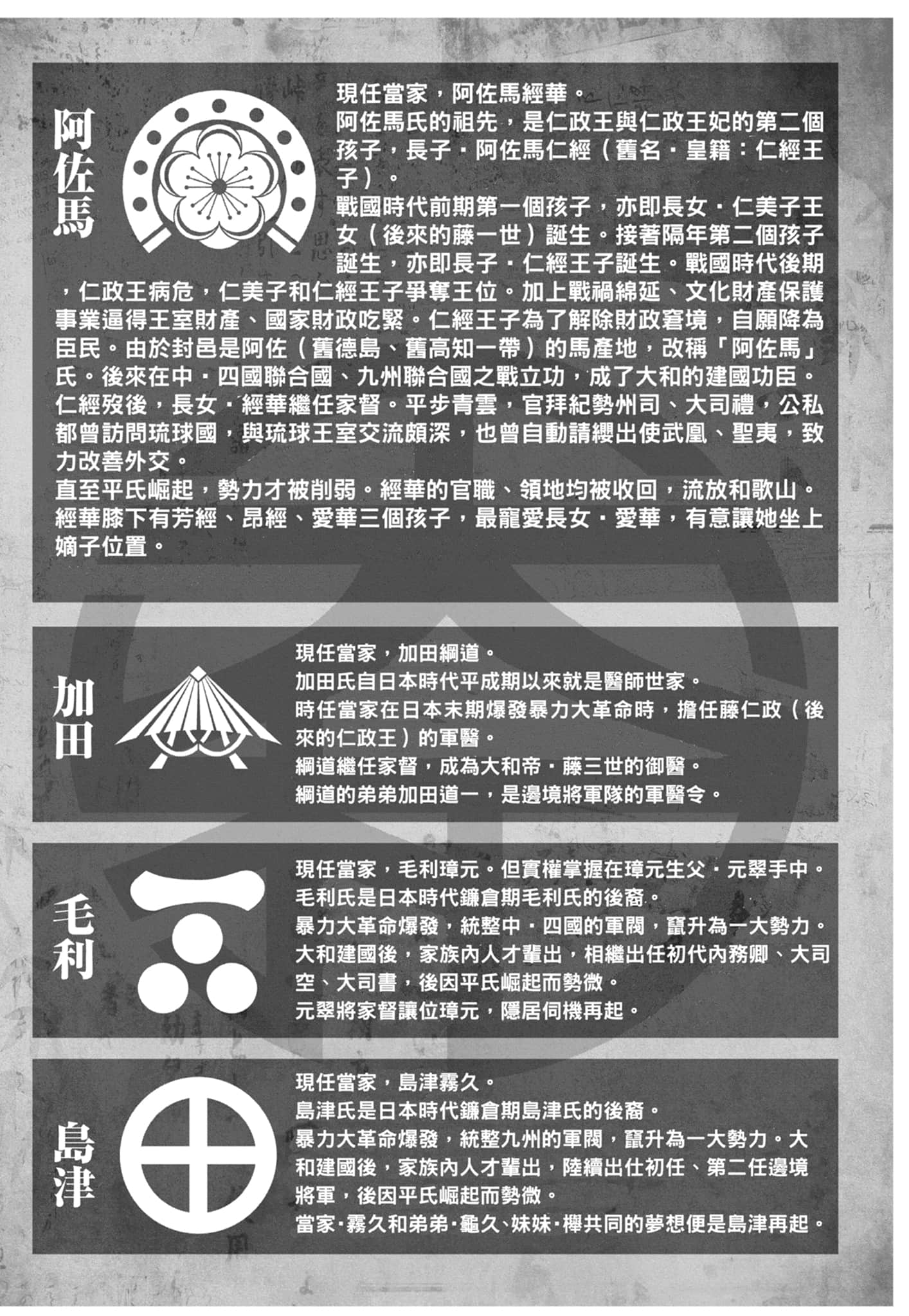 第 186 页