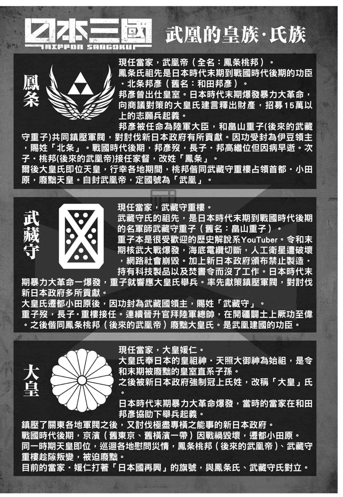 第 188 页