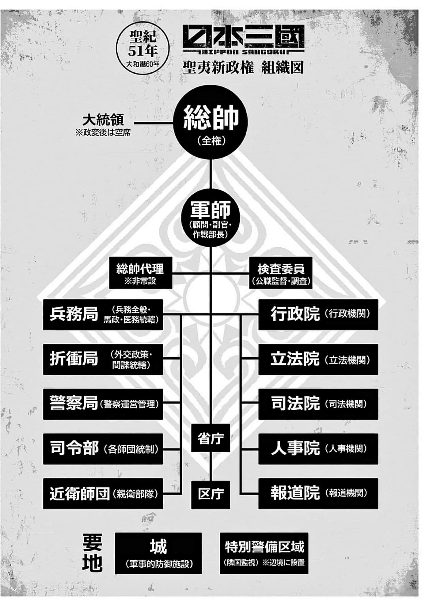 第 215 页