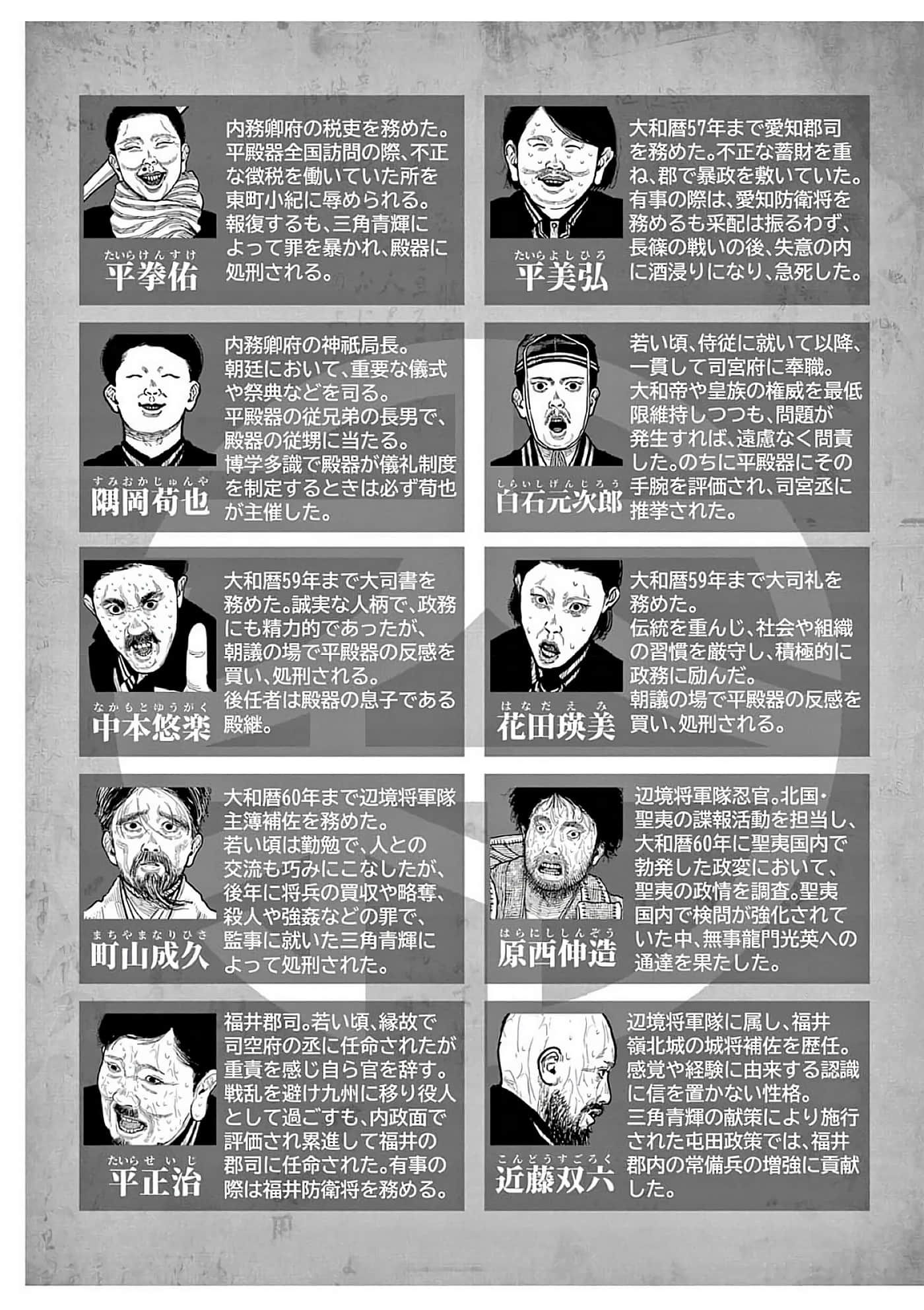 第 220 页