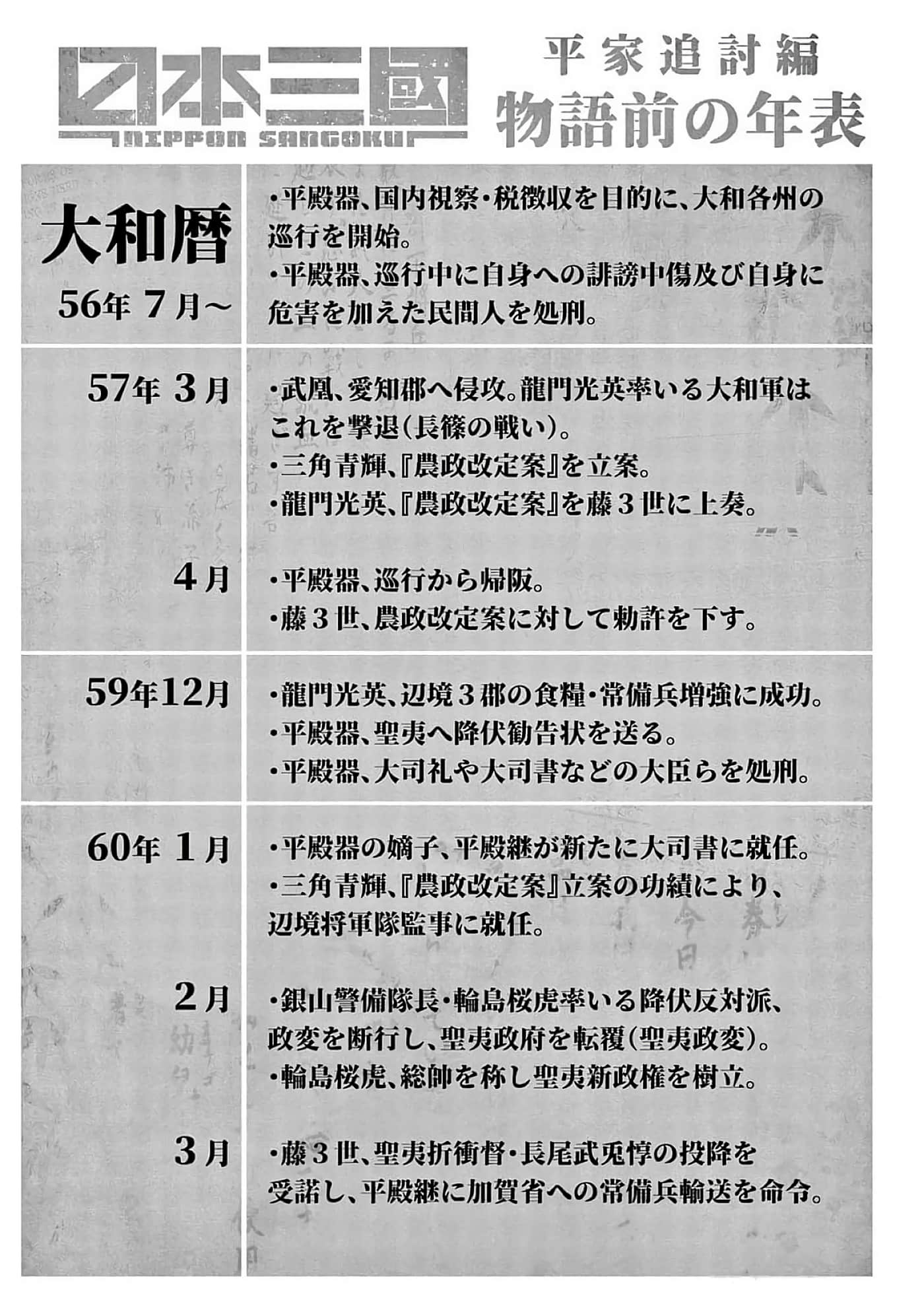 第 213 页
