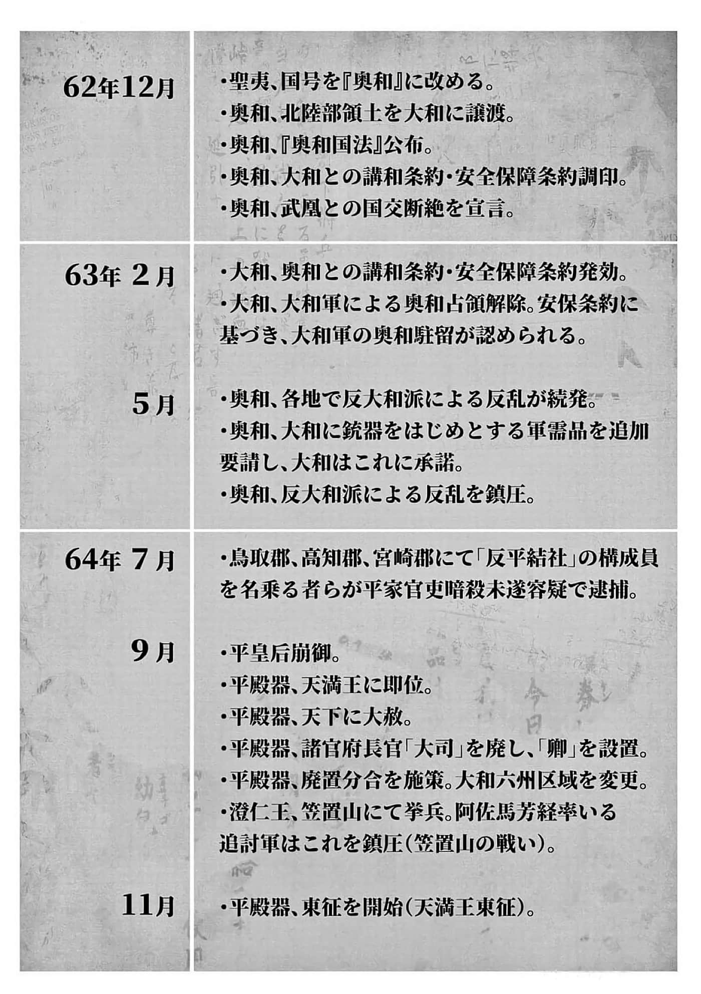 第 215 页