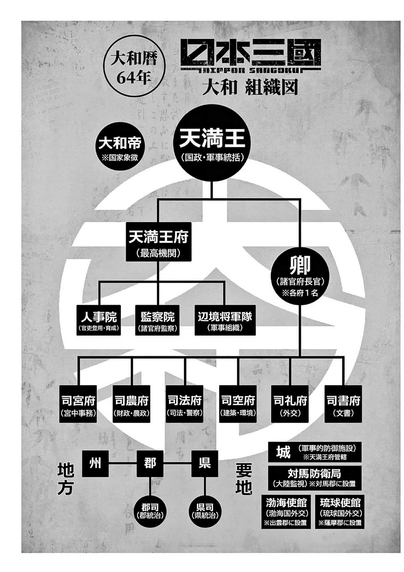第 220 页