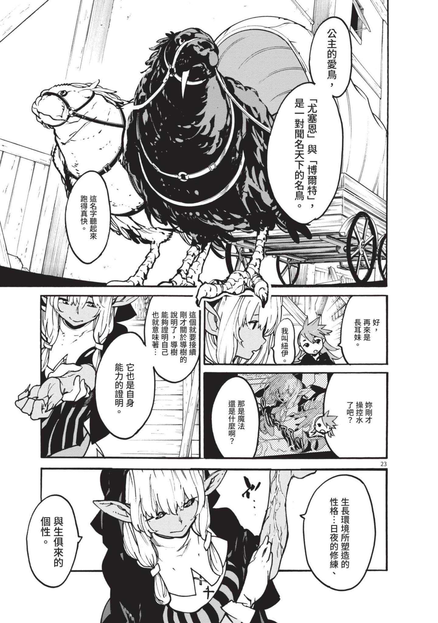 Page 128