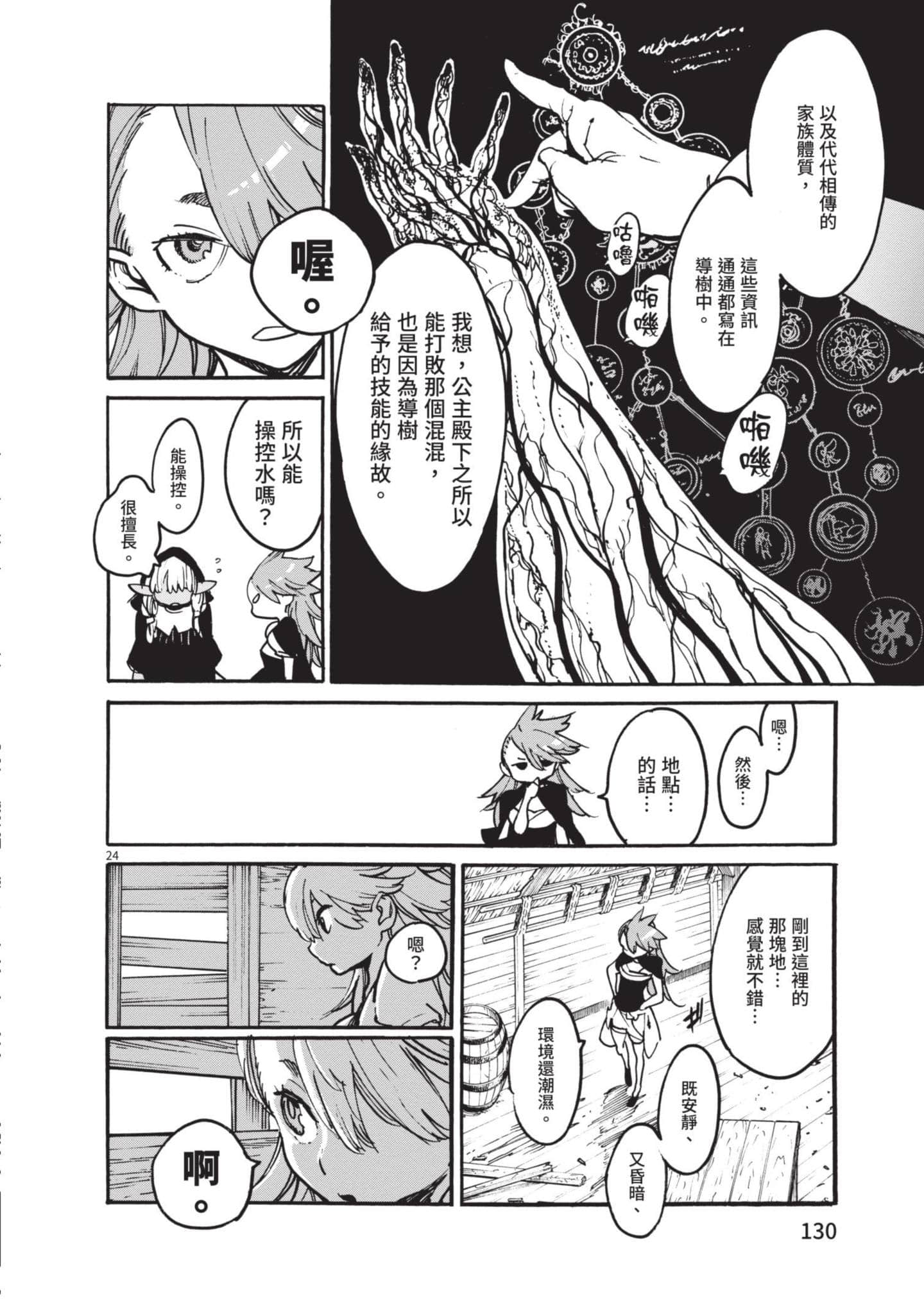 Page 129