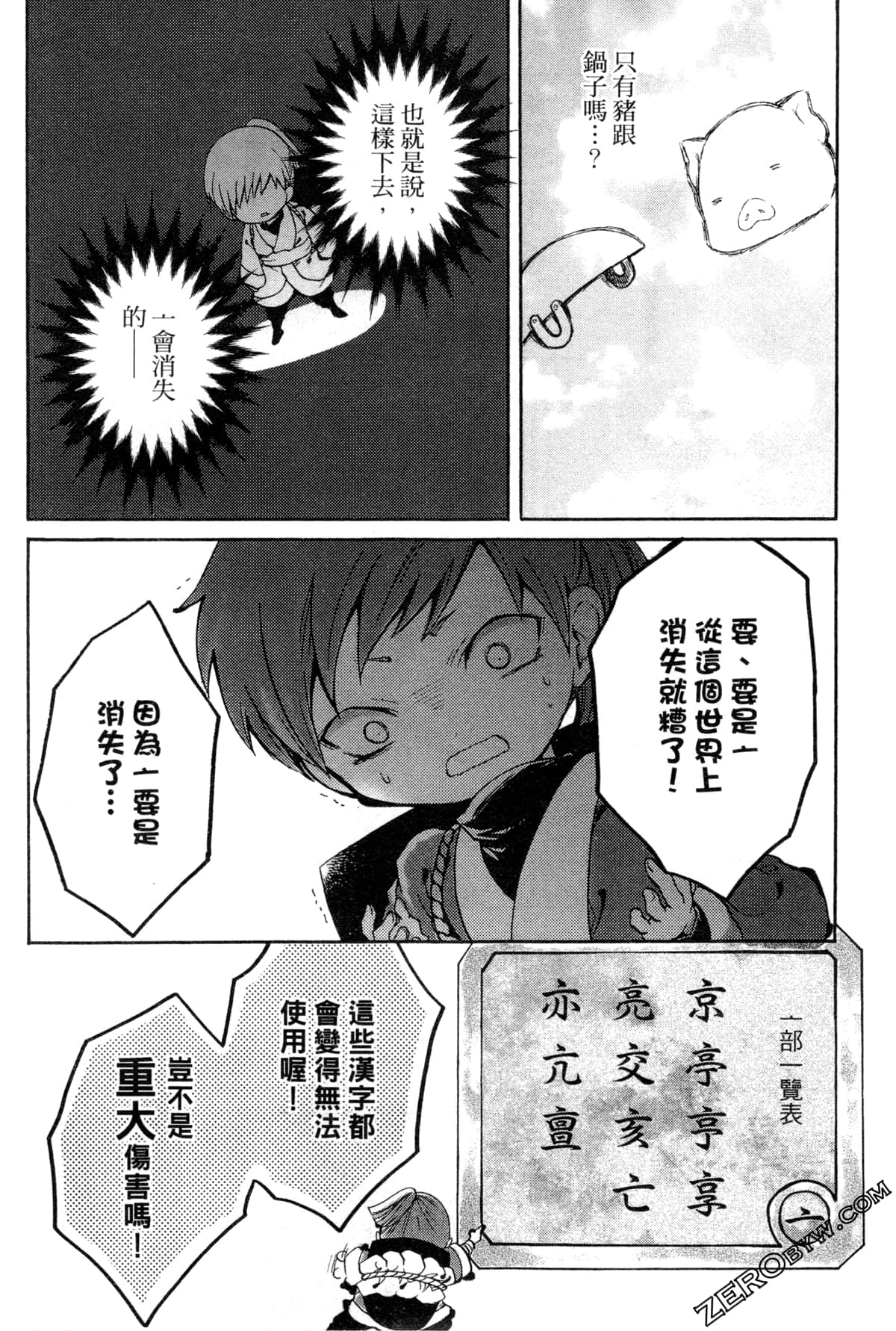 第 171 页