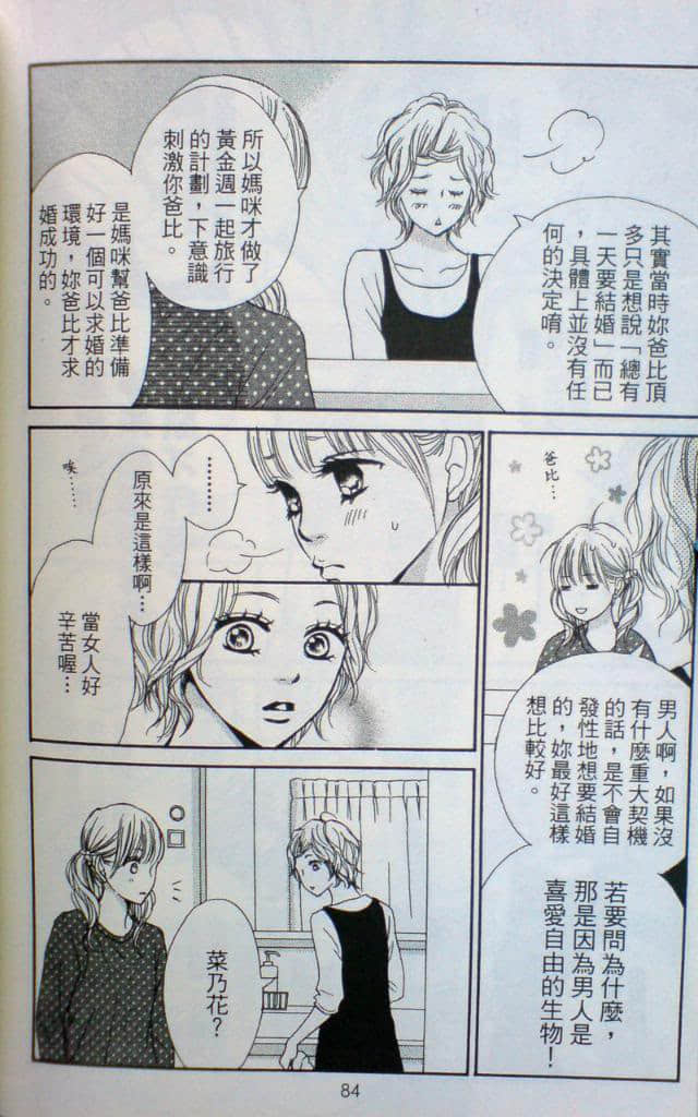 Page 85
