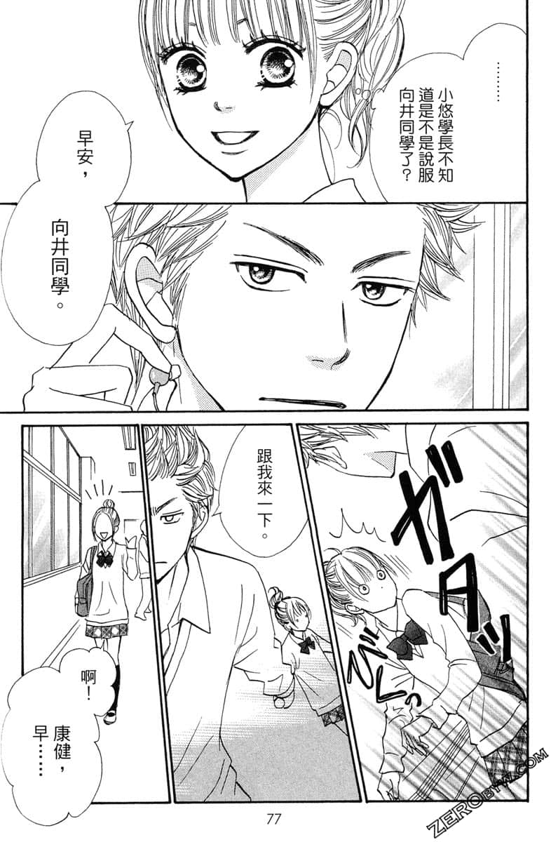 Page 77