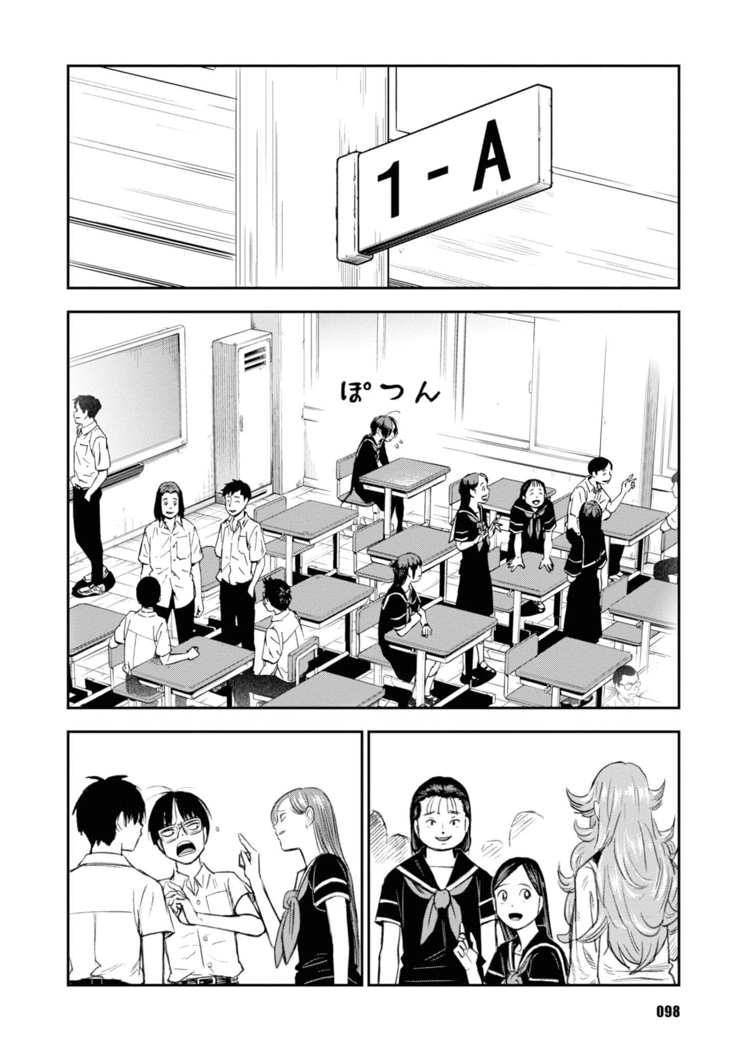 Page 100