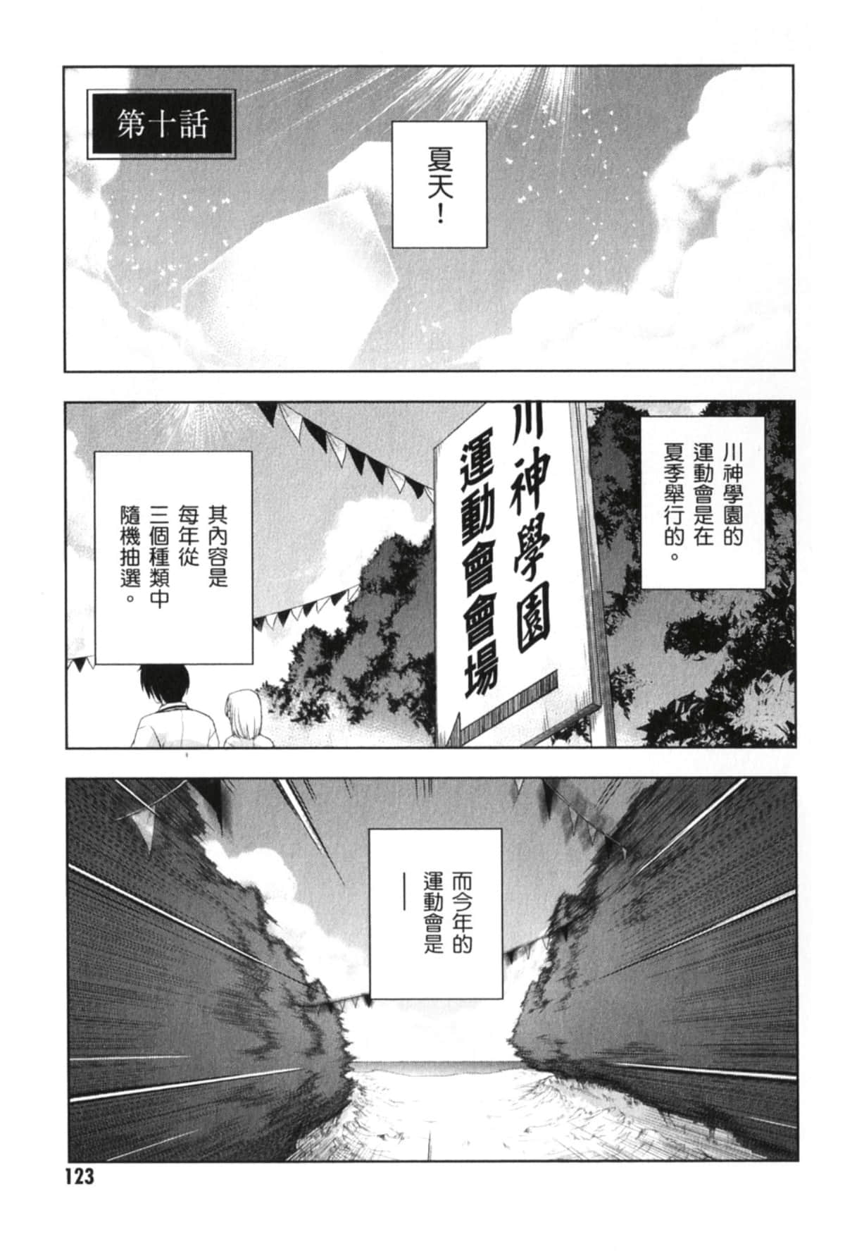 Page 125