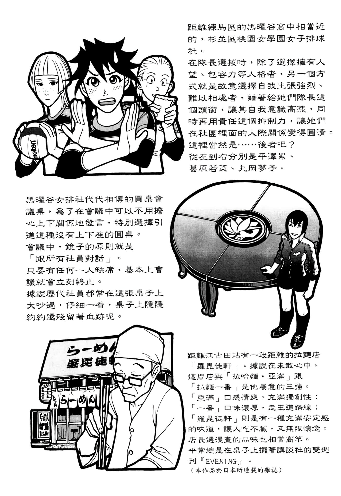 Page 204