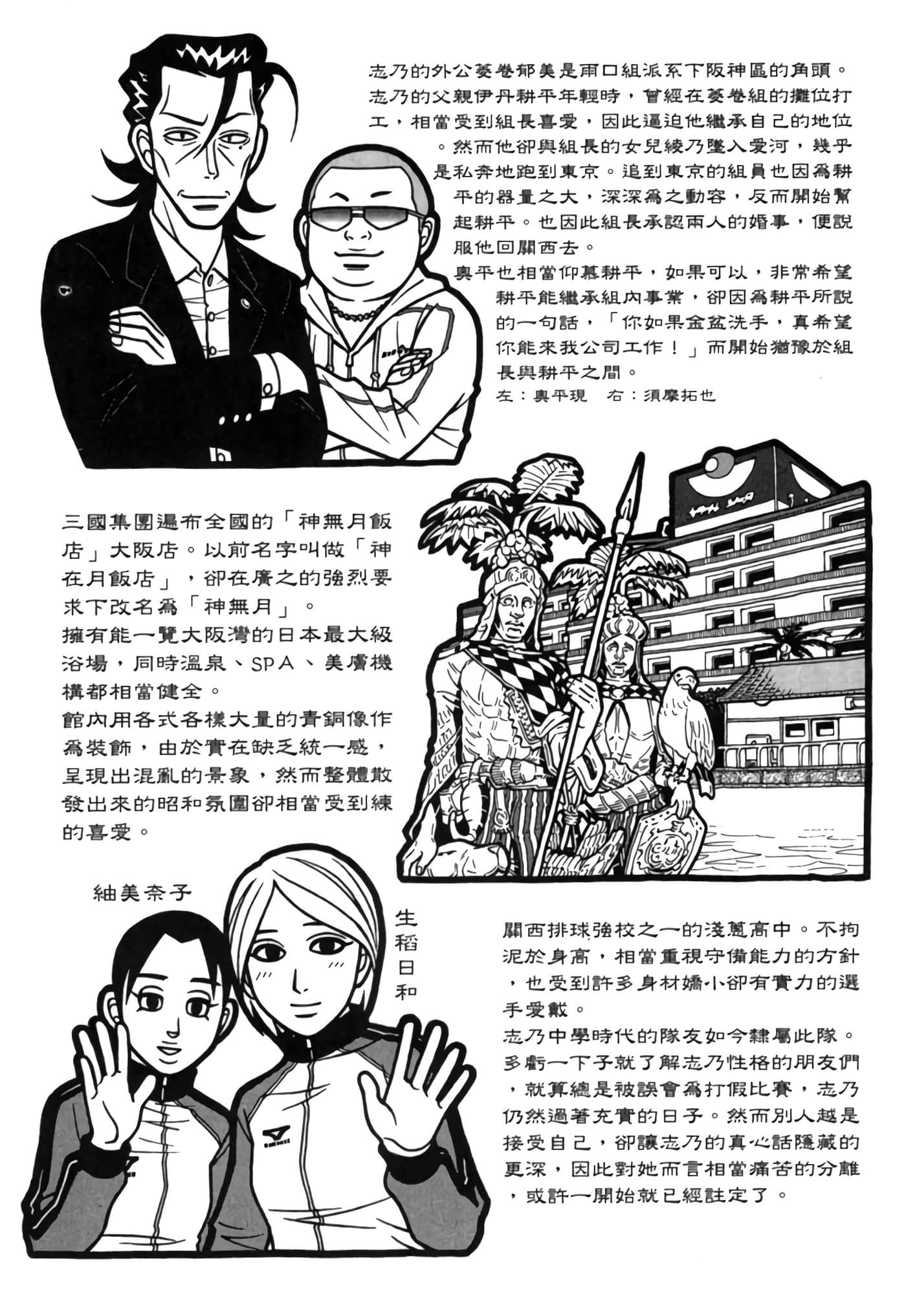 Page 210