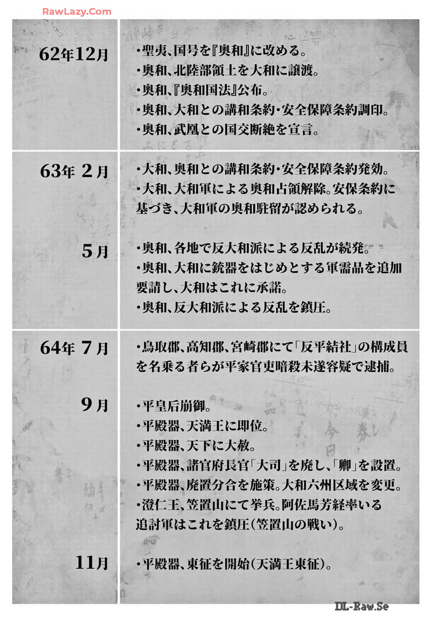 Page 215