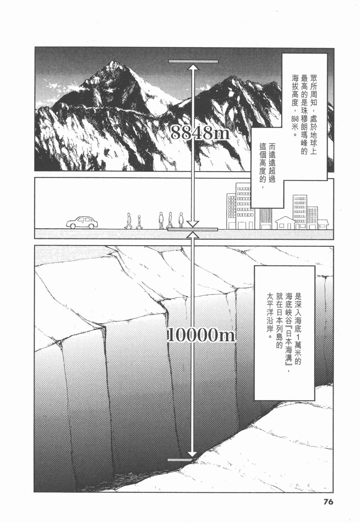 Page 75