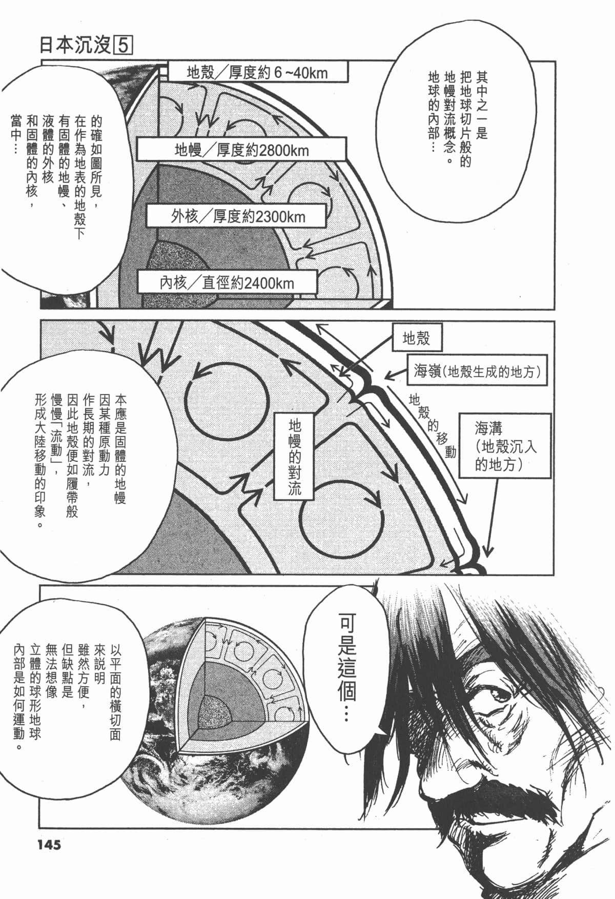 Page 144
