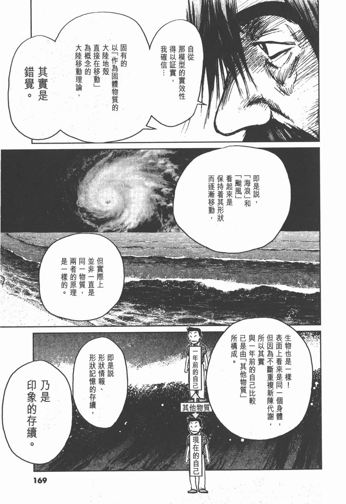 Page 168