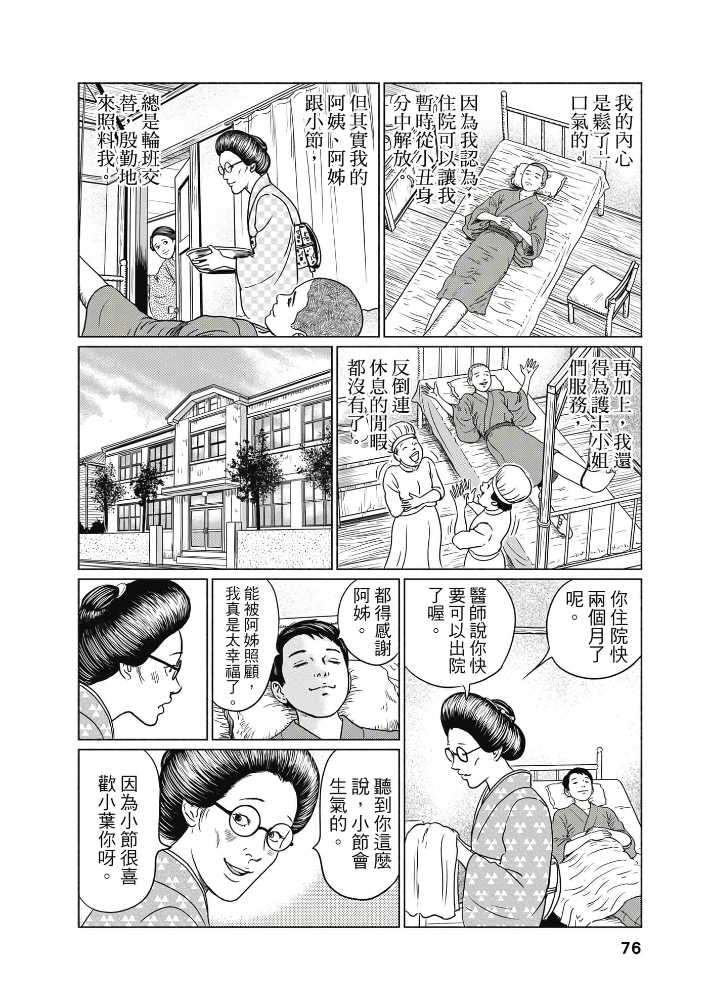 Page 77