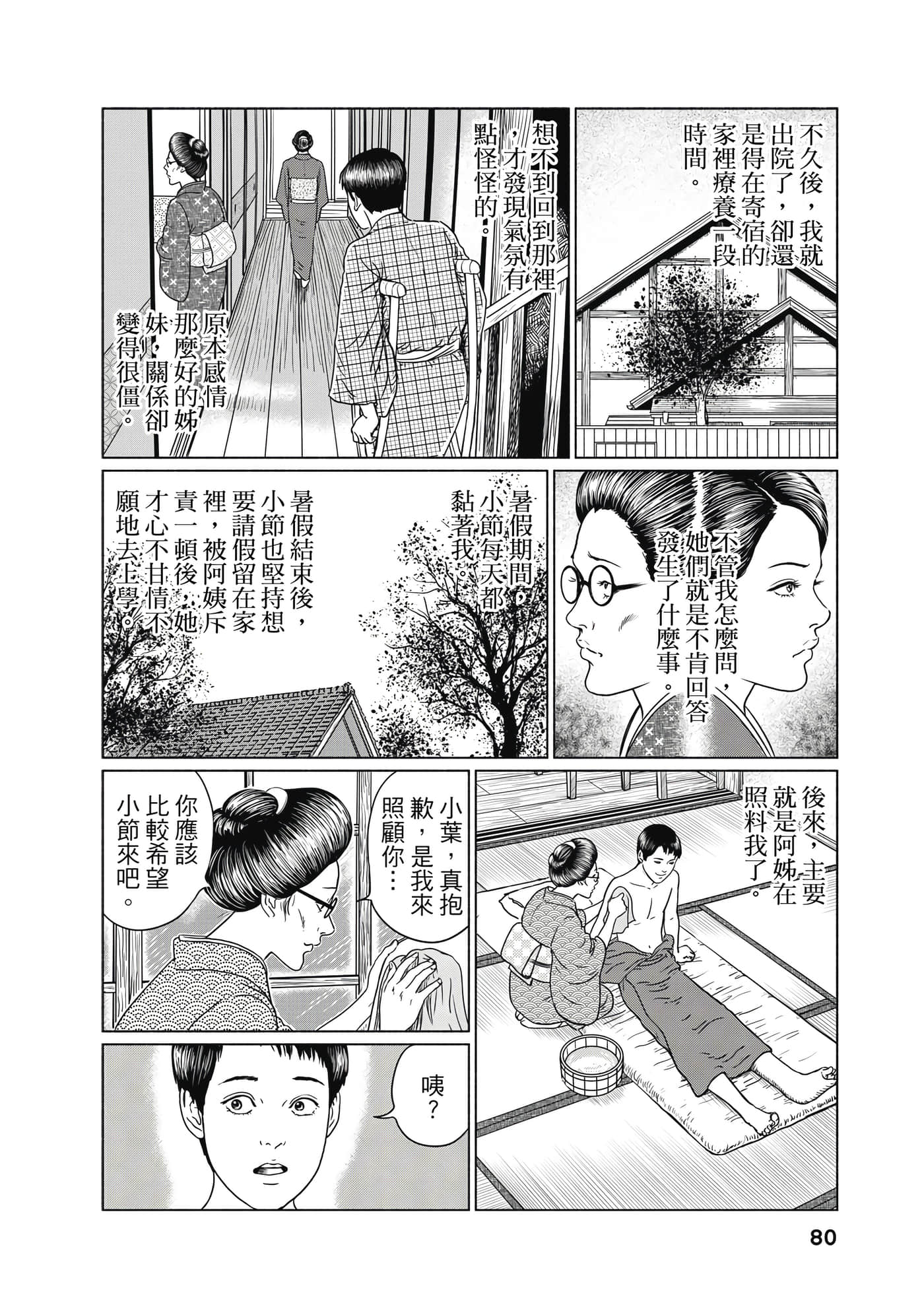 Page 81