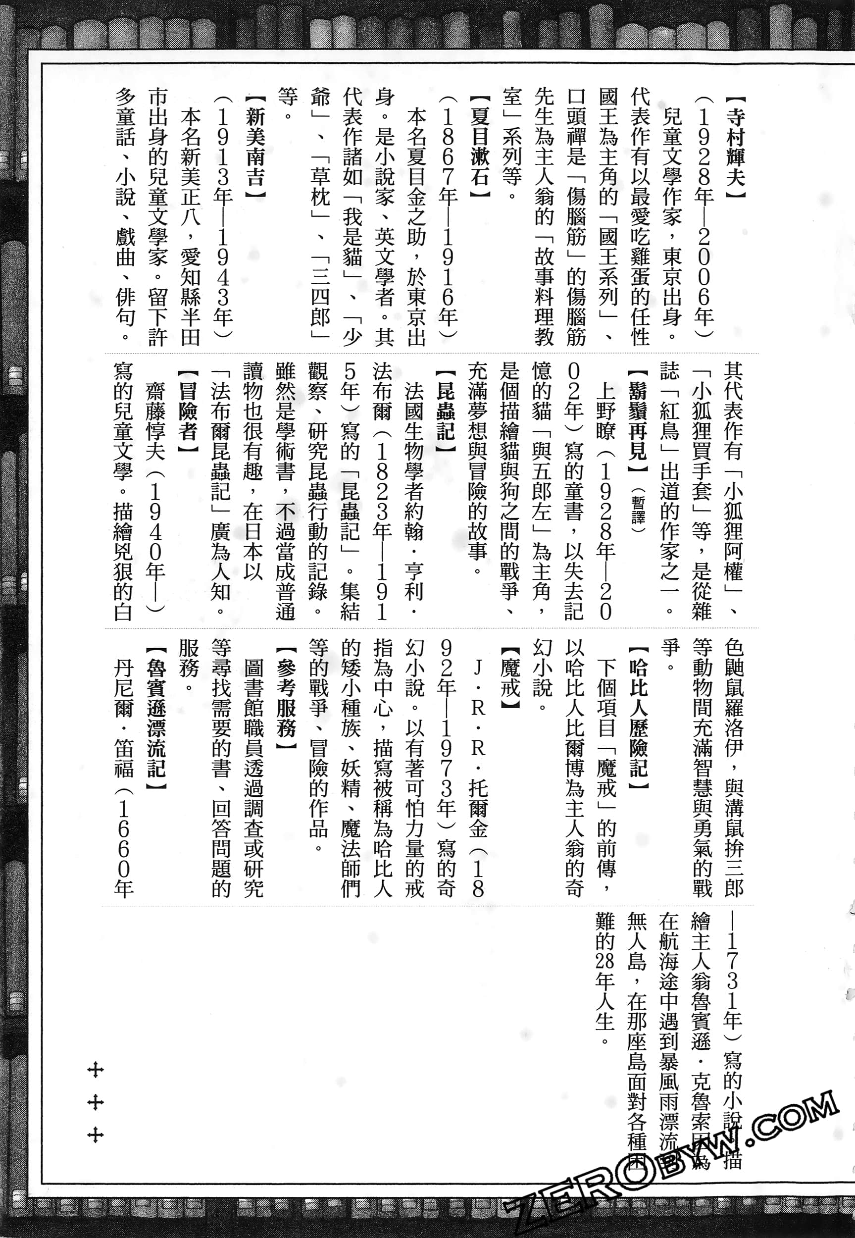 Page 195