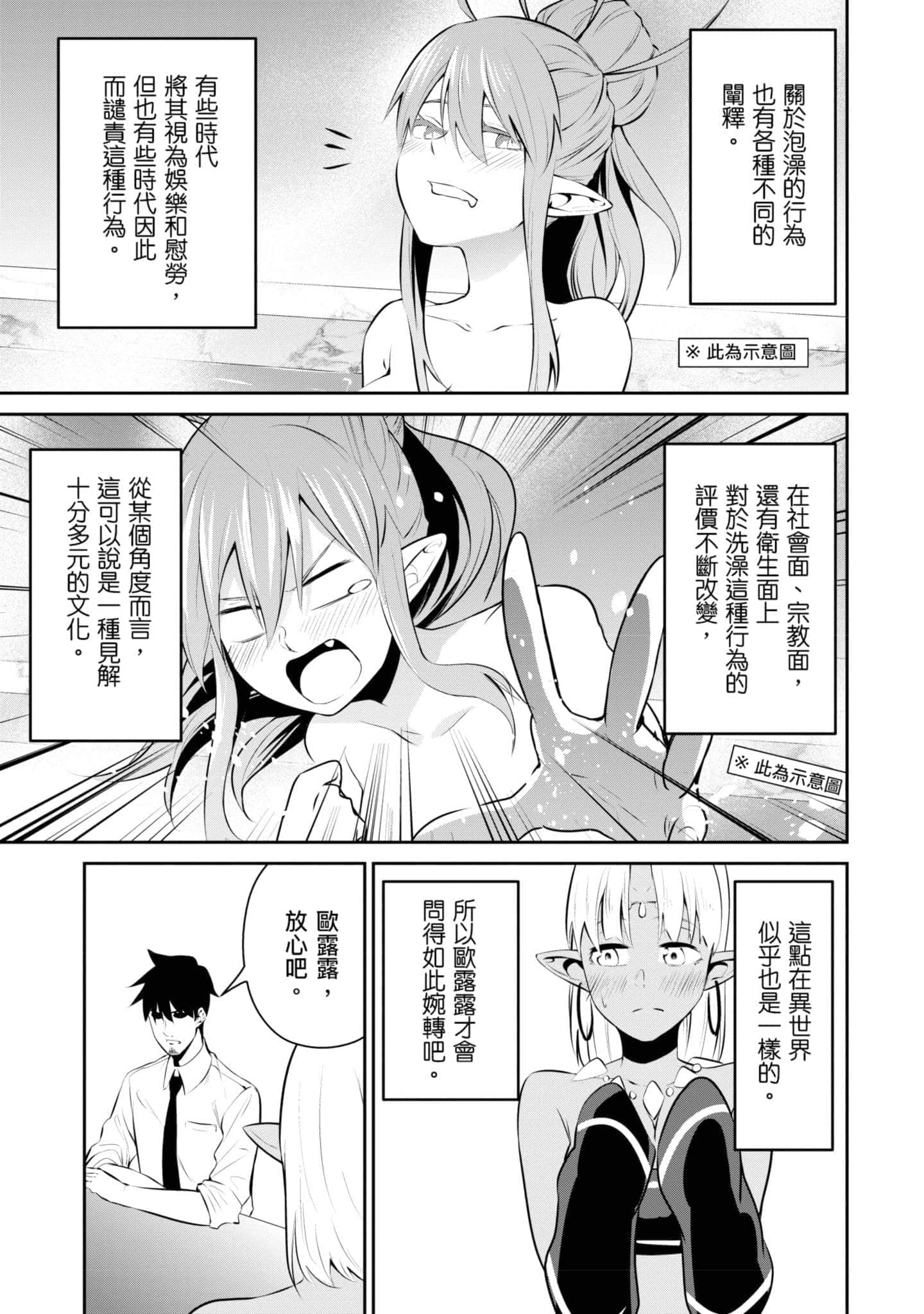 第 170 页