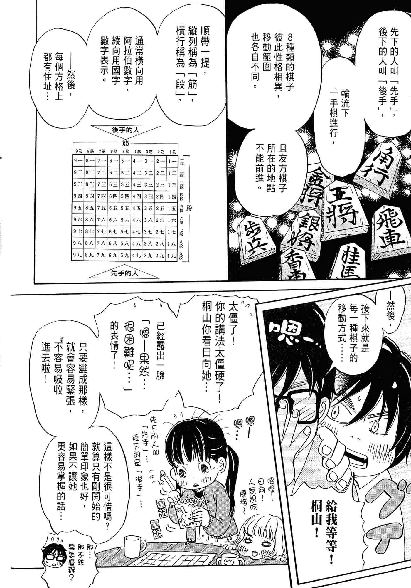 第 82 页