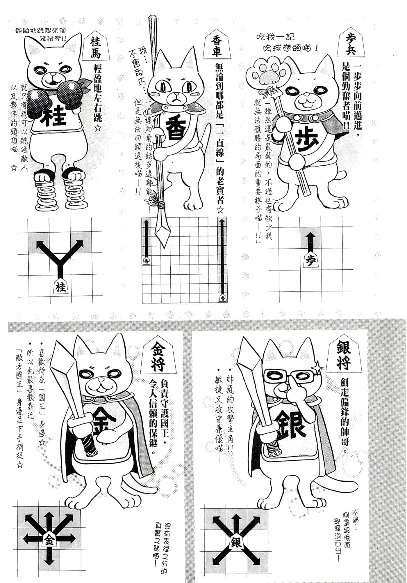 第 85 页
