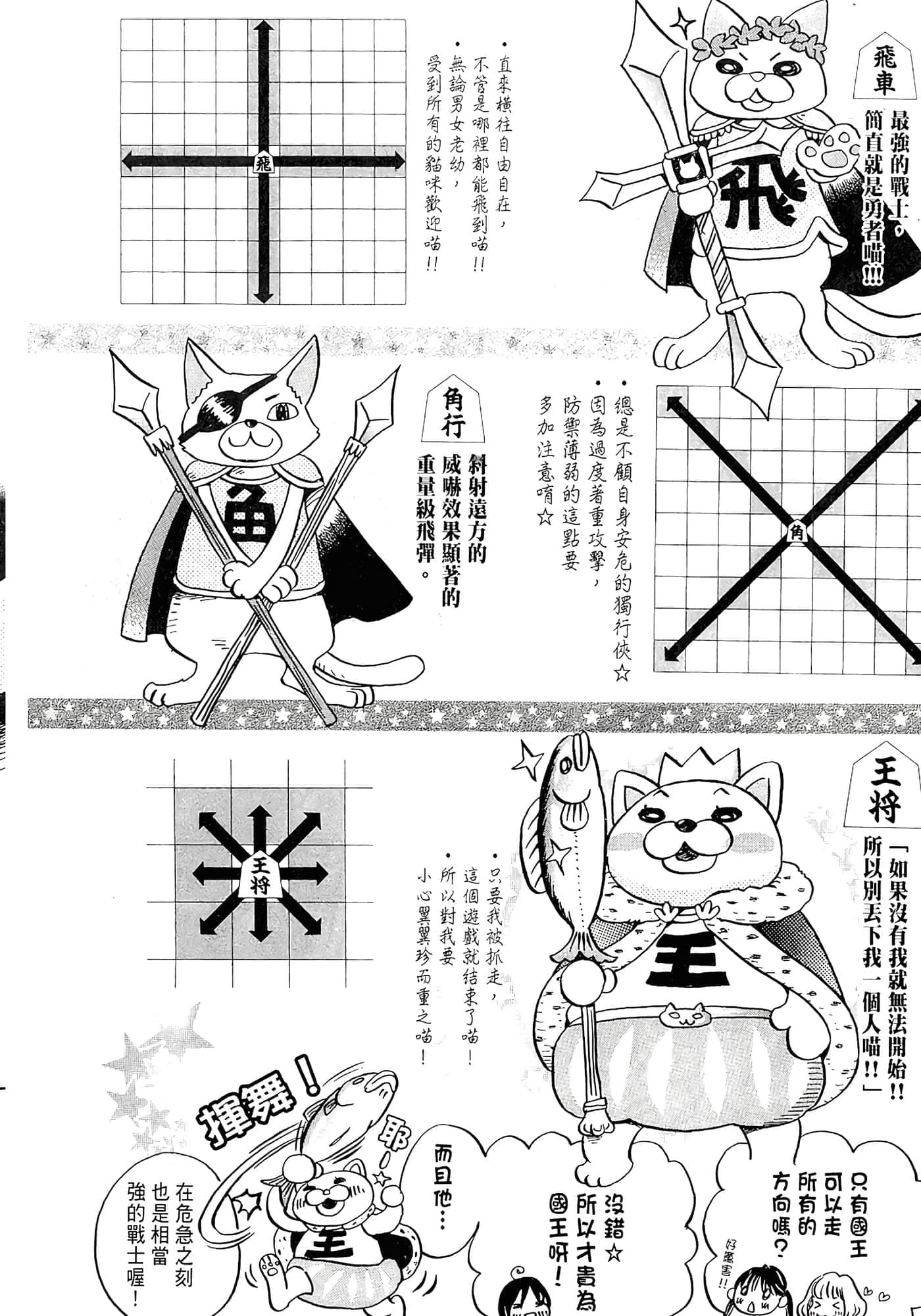 第 86 页