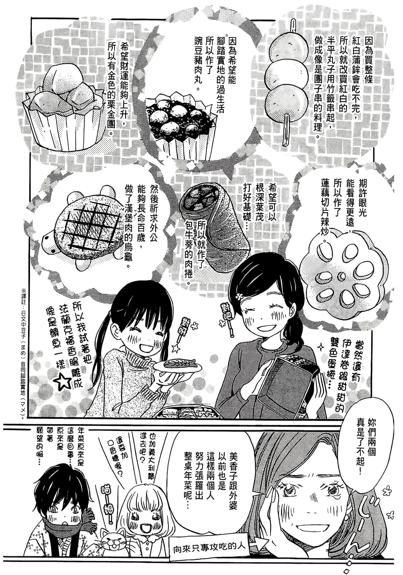 第 36 页