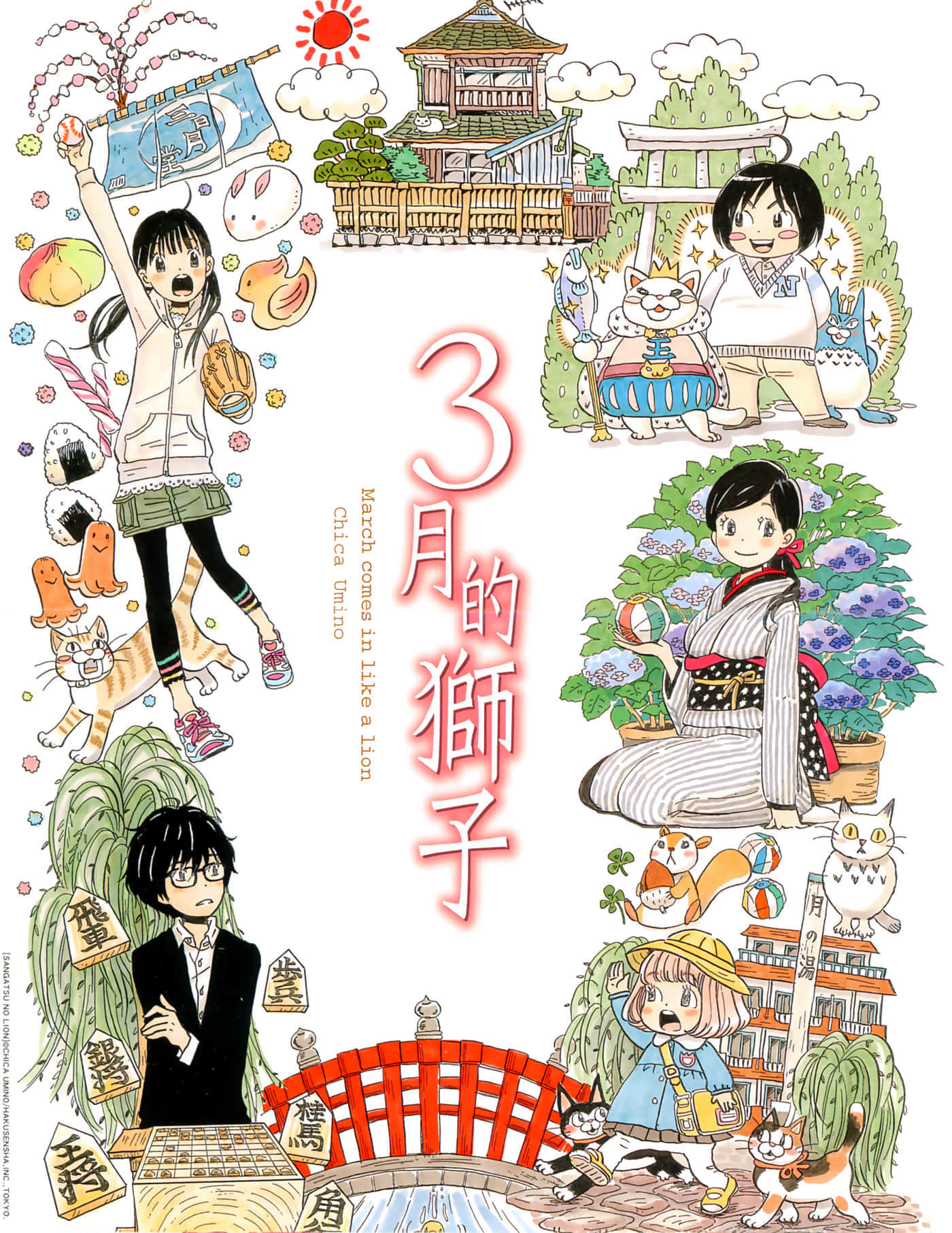 第 3 页