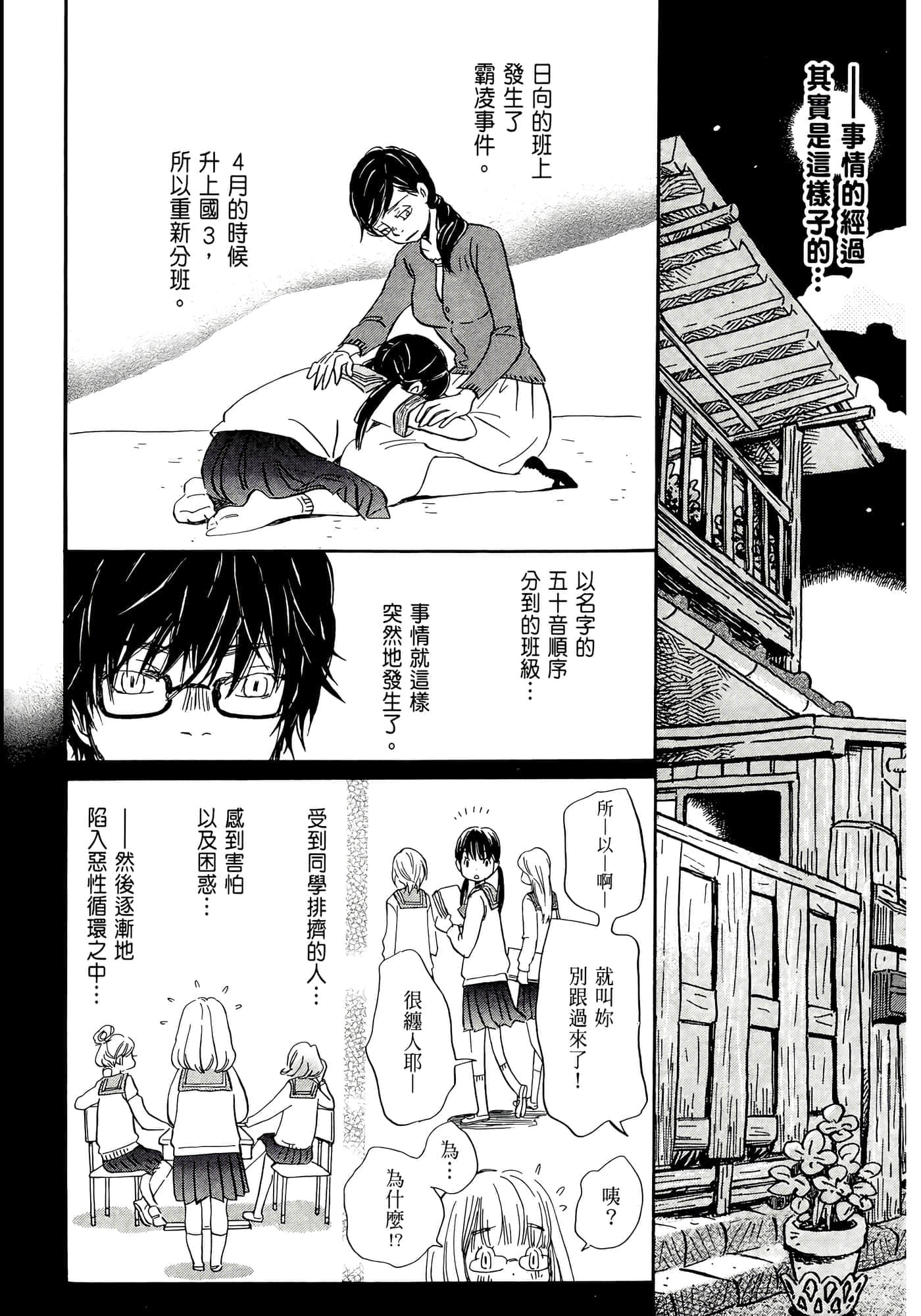 第 160 页