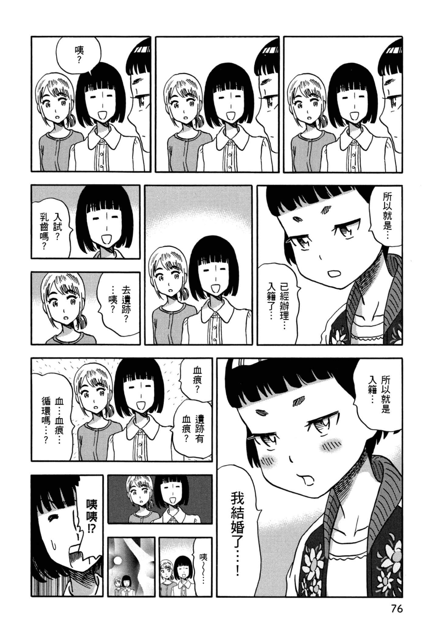 Page 77