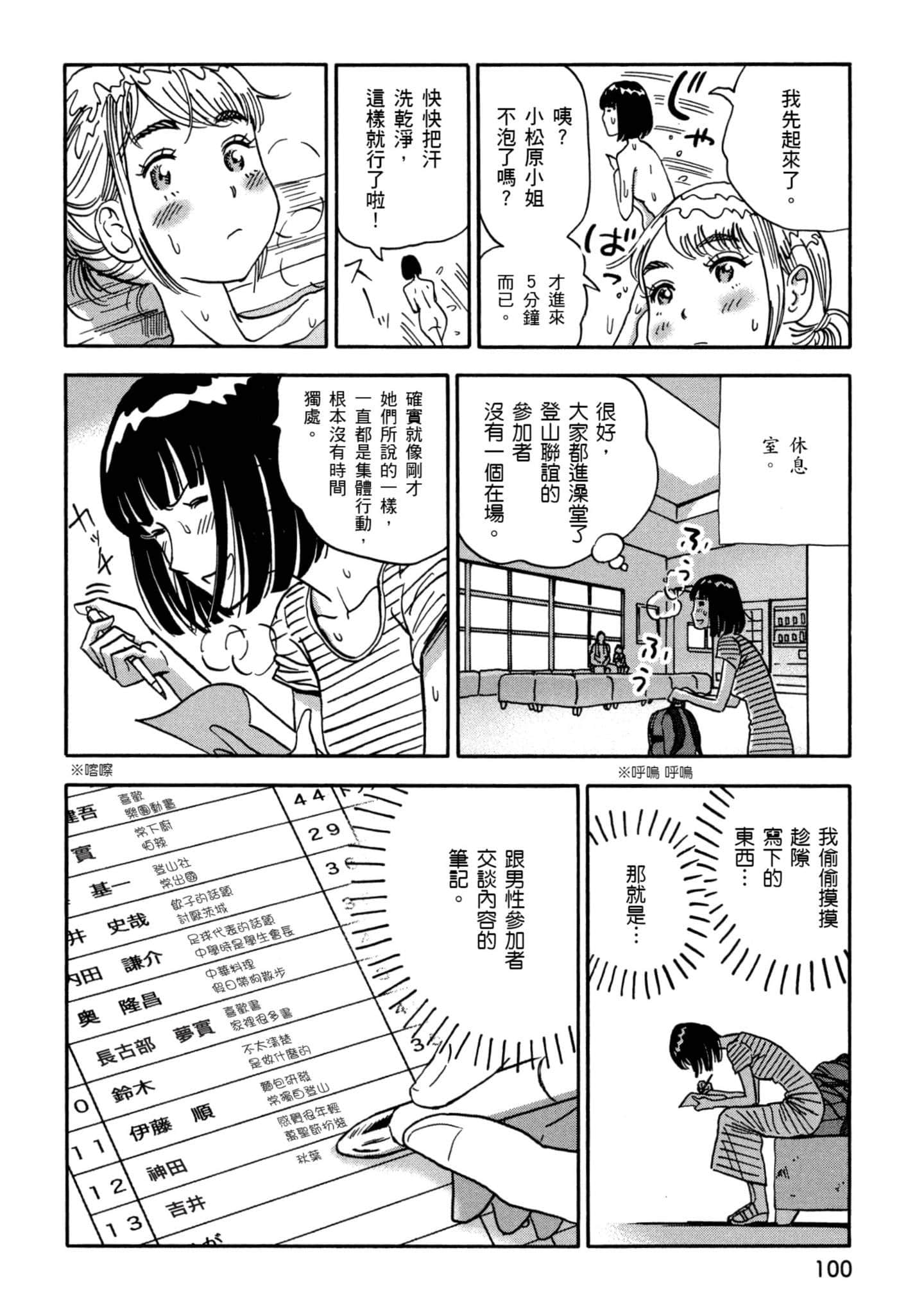Page 101