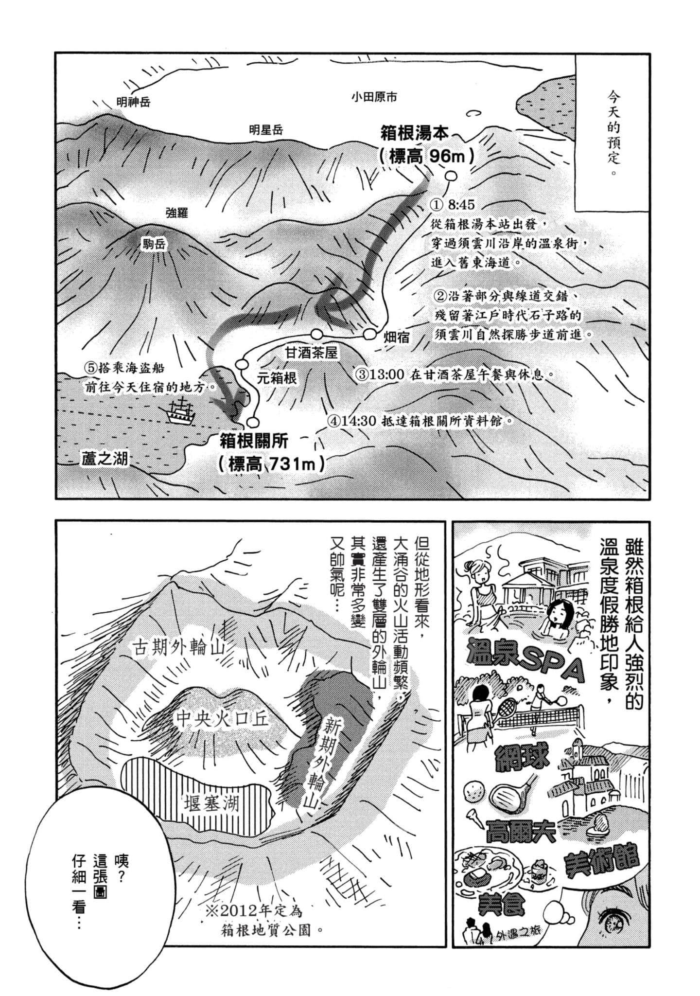 Page 86