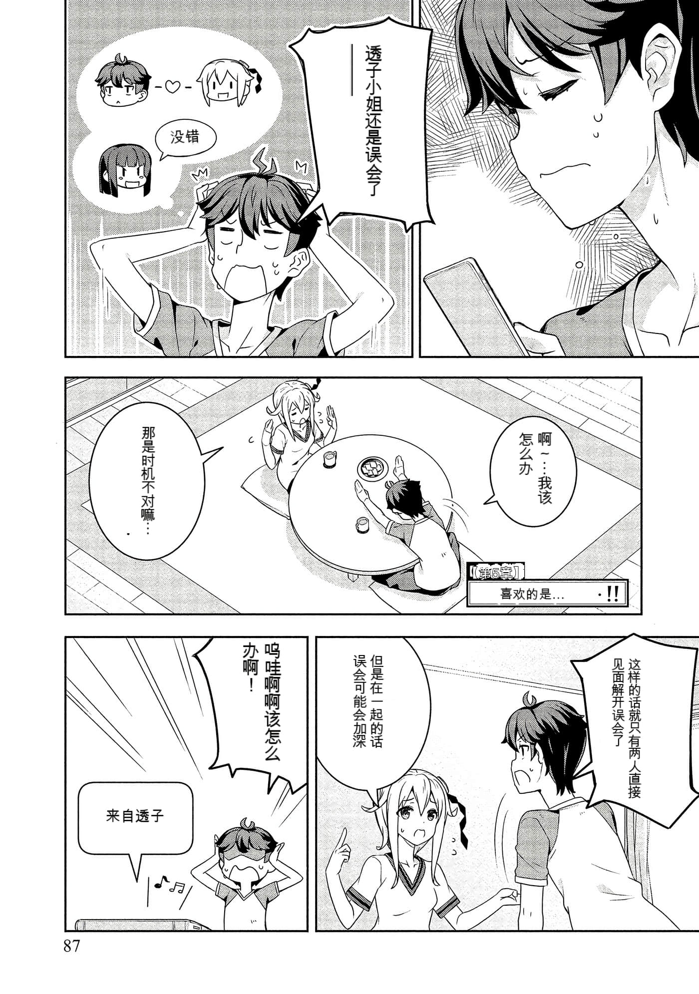 Page 87