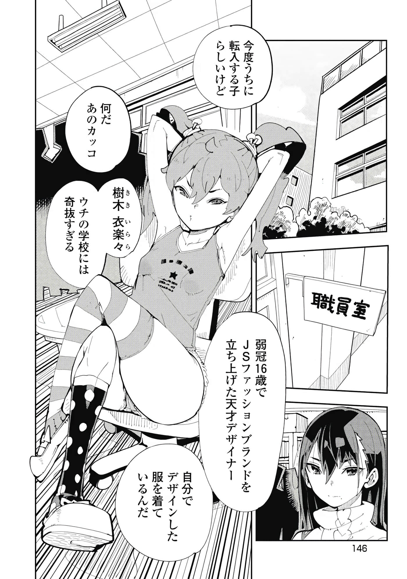 Page 100