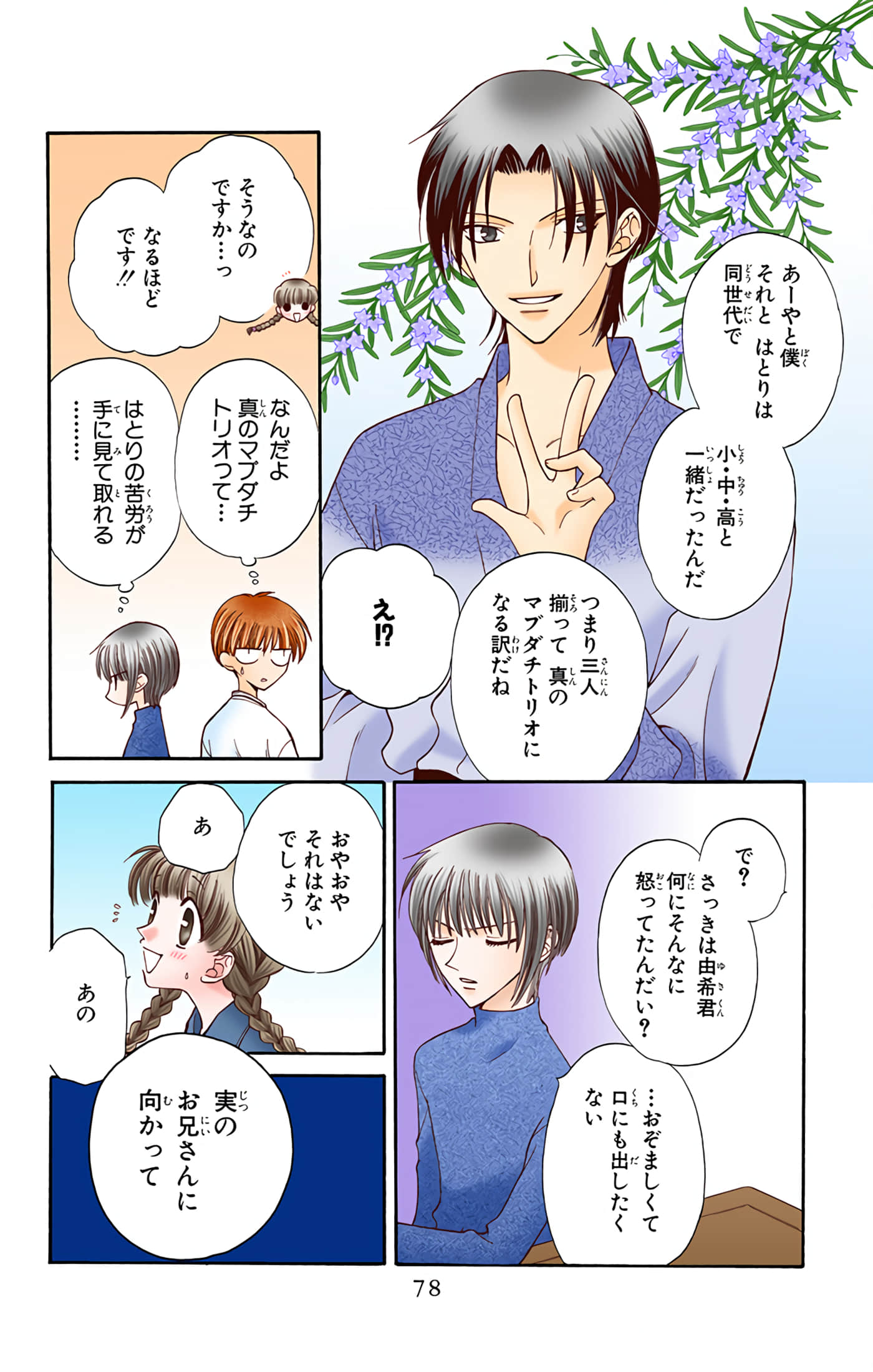 Page 77