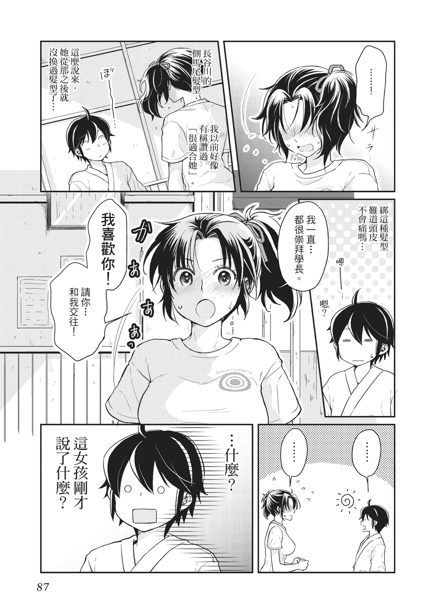 Page 88